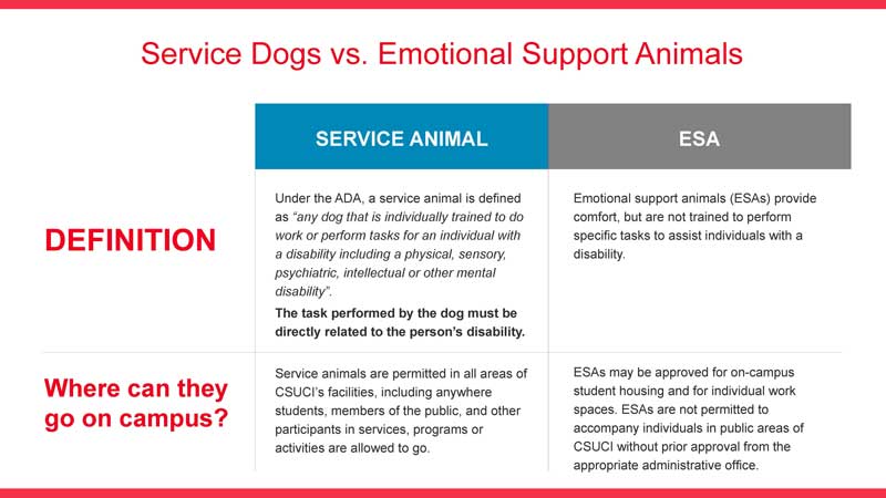 esa service animal chart