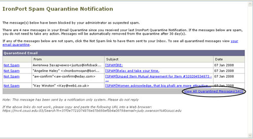 Screenshot of spam quarantine with "view all quarantined messages" circled