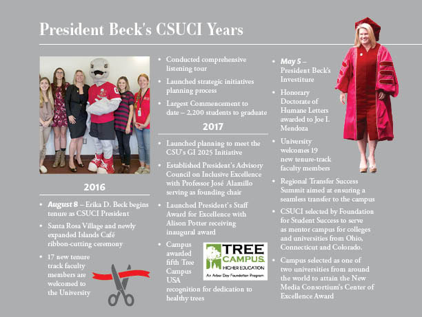 President Beck at CSUCI