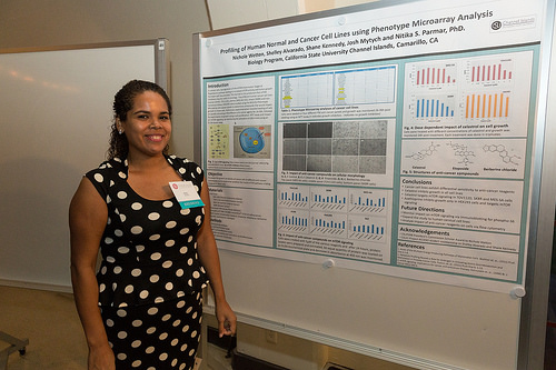 Student Research presented at CI President's Circle