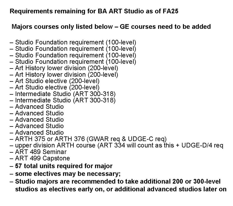 Art Flowchart pg 2
