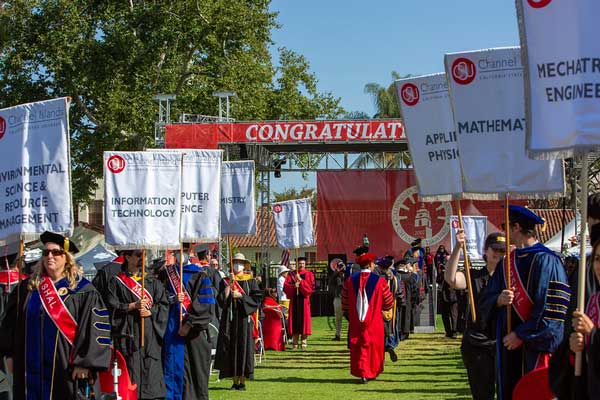 Degrees and Minors