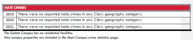 goleta campus crime stats page 4