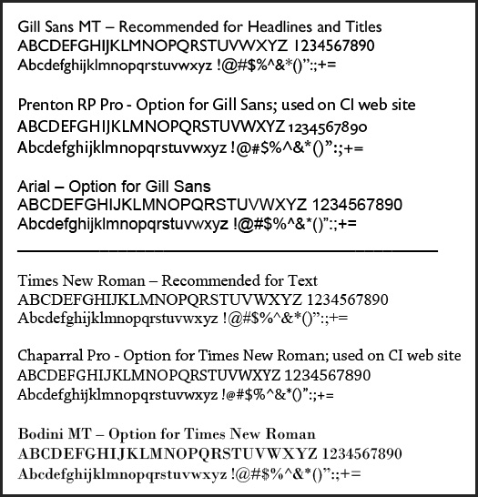 Examples of Gill Sans MT, Prenton, Arial, Times New Roman, Chapparal and Bodini.