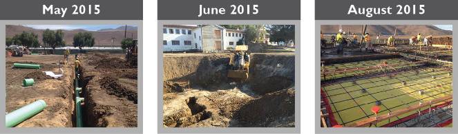 Monthly construction photos of Santa Rosa Village for May, June, and August 2015