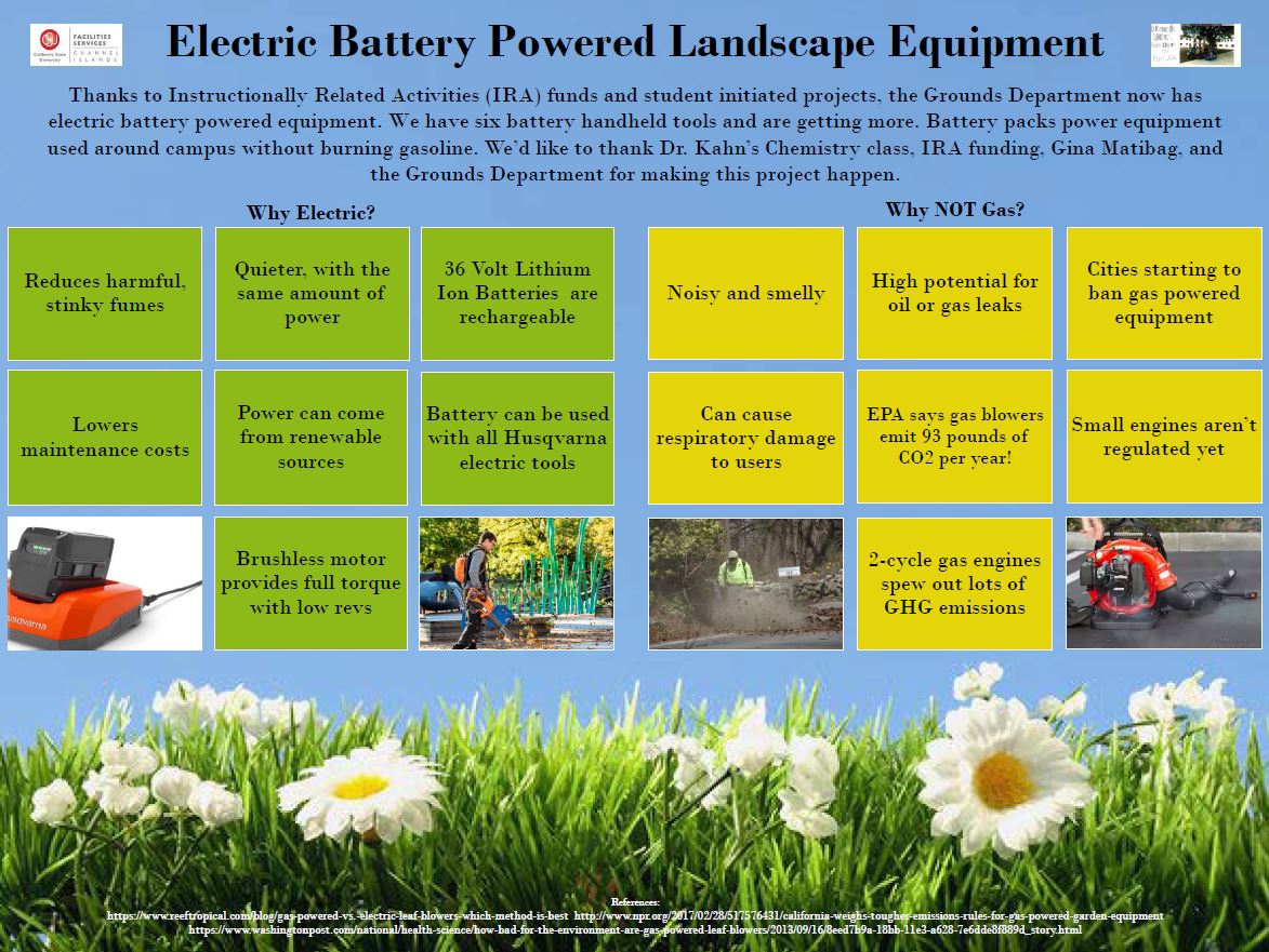 Earth Day poster for new electric landscaping equipment