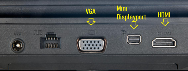 Common laptop display cables.