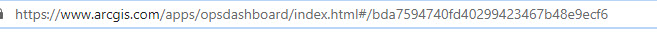 Good URL
