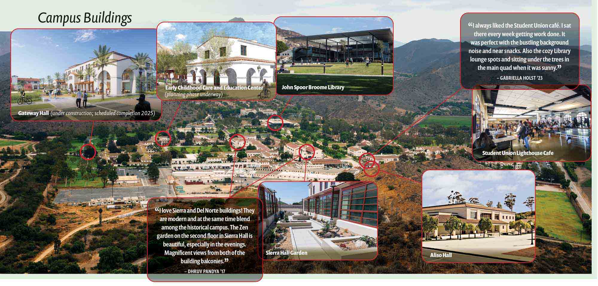 Campus Buildings map Campus Buildings map