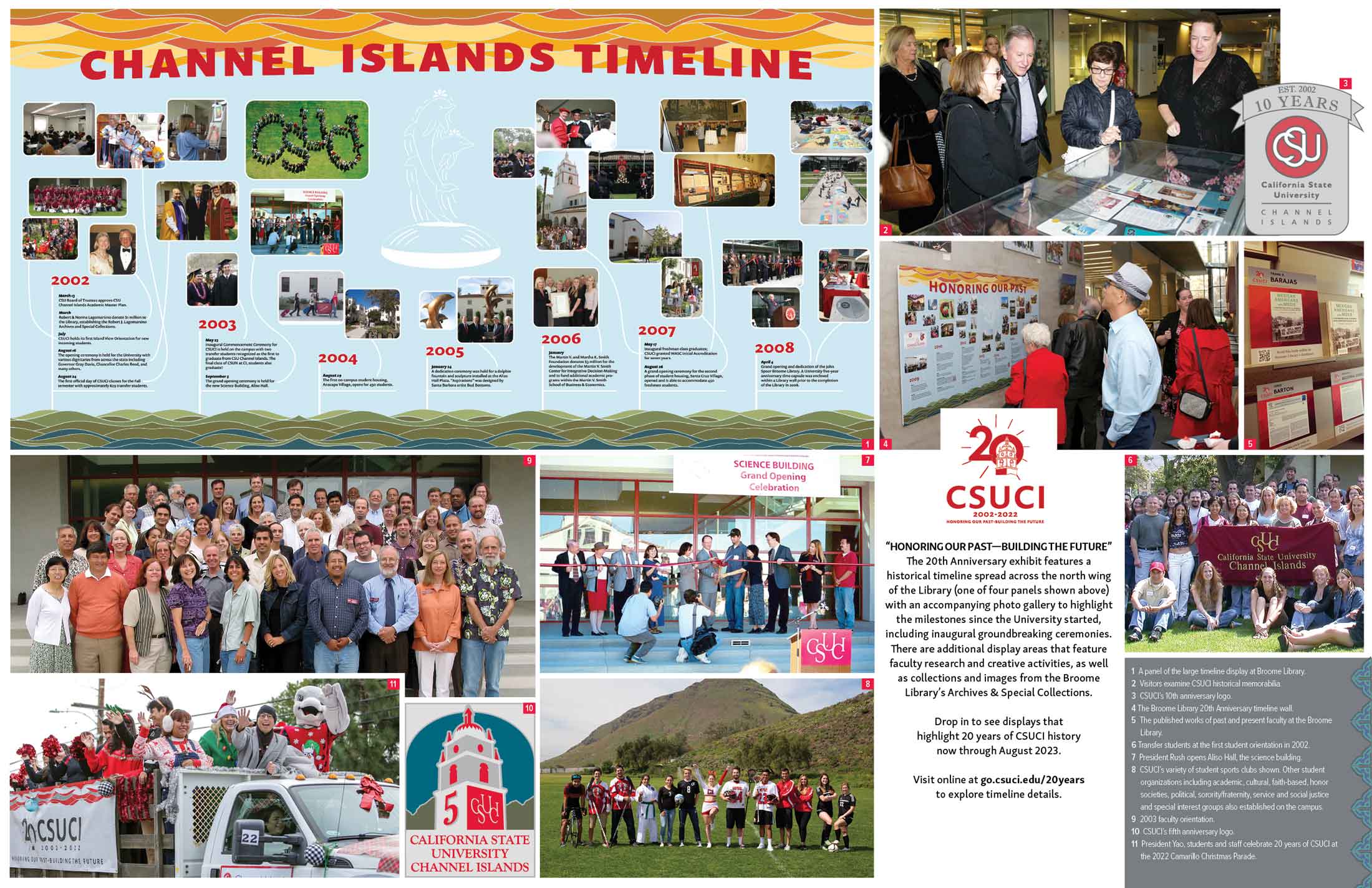20 years of CSUCI photo collage