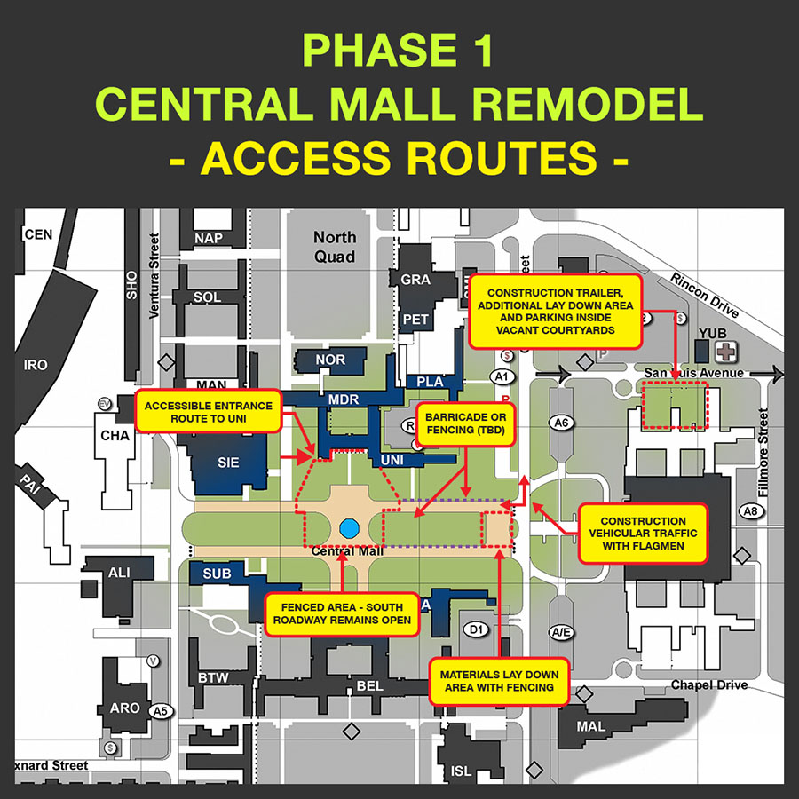 Central Mall renovatio map