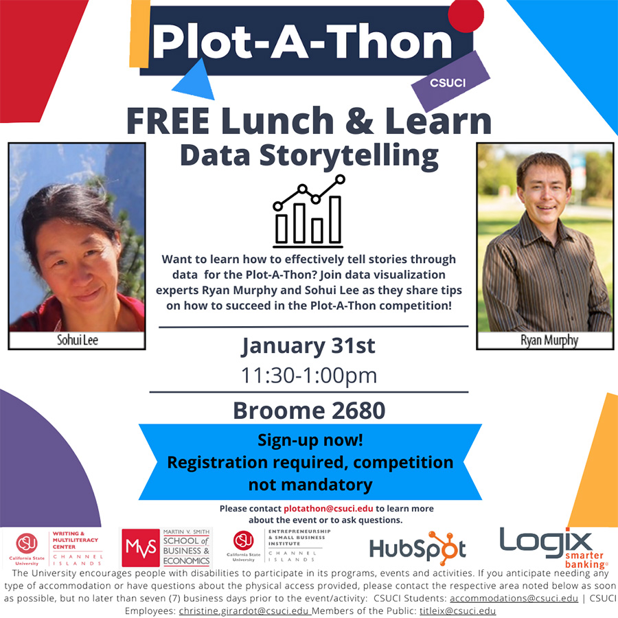 Plot-a-Thon Lunch and Learn