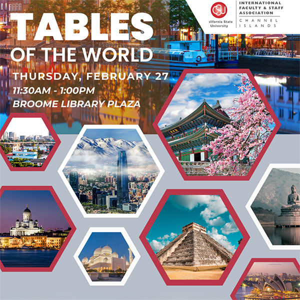 Tables of the World