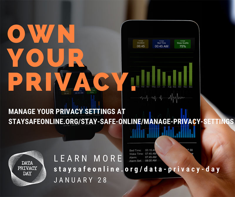 Data Privacy Day