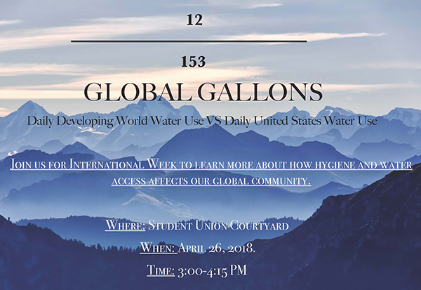 Global Gallons