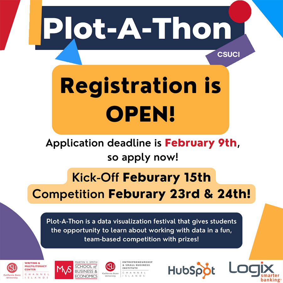 Plot-A-Thon data visualization festival registration closes Feb. 9