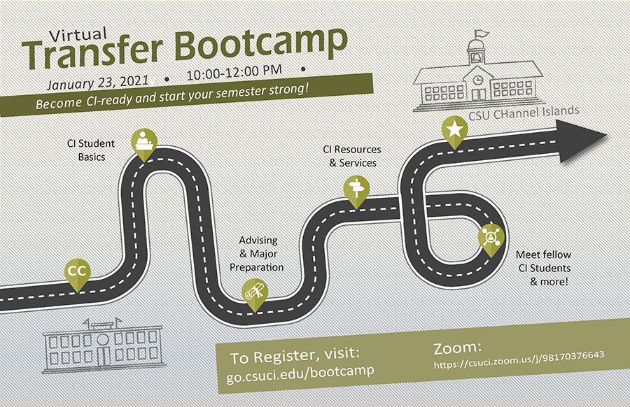 Transfer Boot Camp