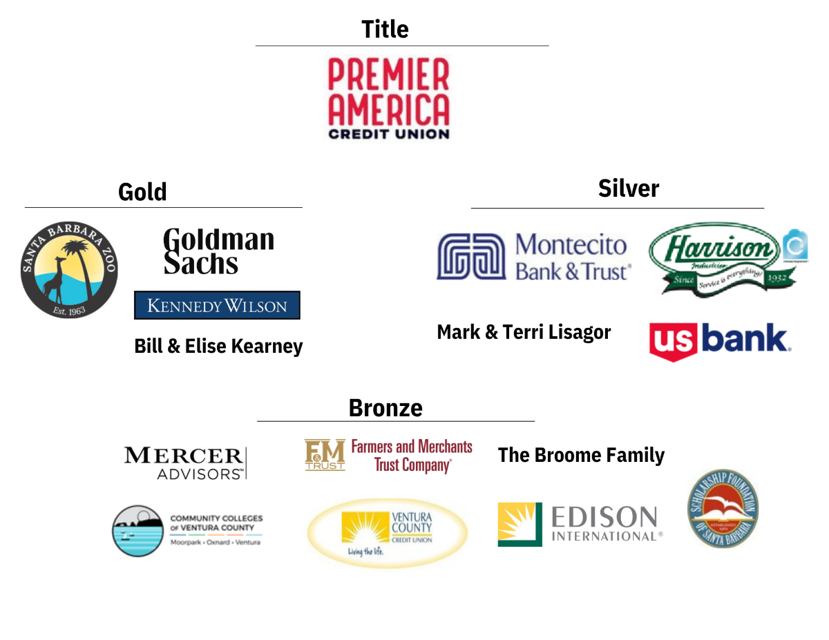 logos of sponsoring organizations