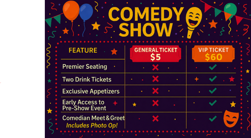 comedy show benefits 2026