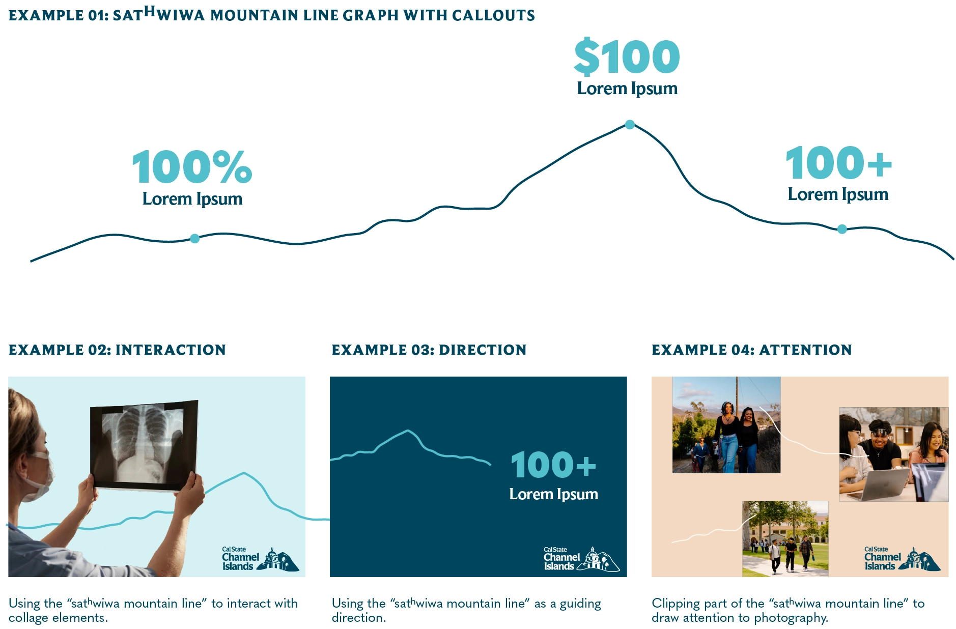 Sathwiwa mountain graphic example