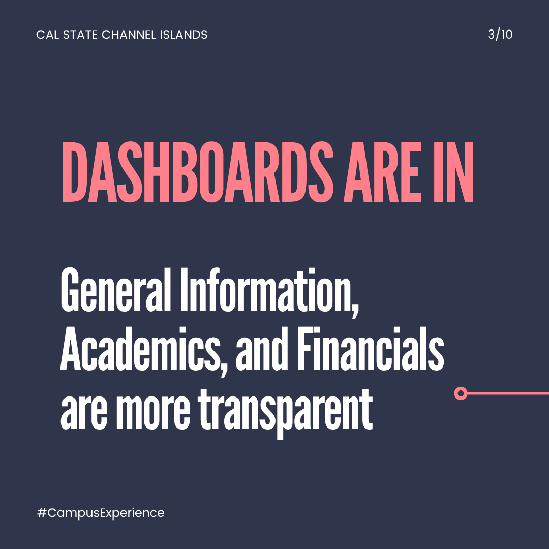 General information, academics, and financials are more transparent.