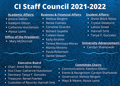 2021-2022 Staff Council Membership List