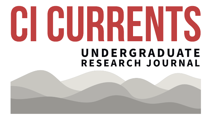 CI Currents logo