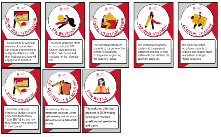 Image of eight on-demand workshop icons