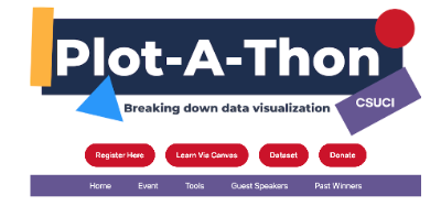 The Plot-A-Thon