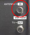ANT In