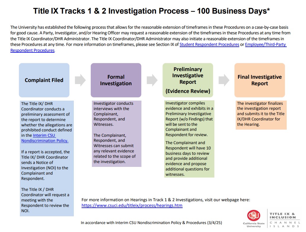 A color coded chart explaining Track 1 and 2 Investigations.