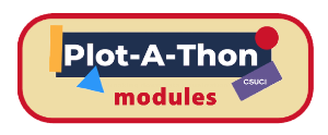 plot-a-thon canvas module